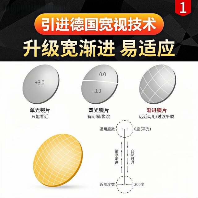 Far and near dual-use reading glasses brand high-end genuine high-definition glasses for the elderly men's anti-blue light smart auto-zoom