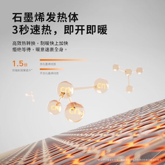 Scharfe Heizung Badezimmerheizung Haushalt energiesparende wasserdichte elektrische Heizung Babybadewanne Heizung Artefakt elektrische Heizung