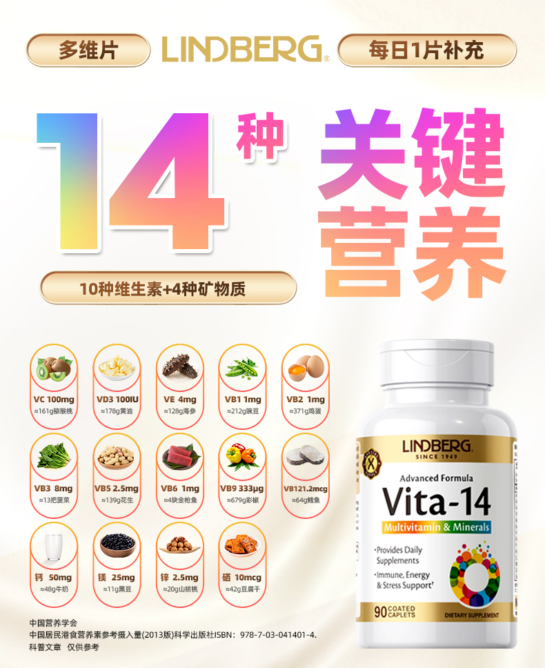 美国进口 Lindberg 利得盈养 复合维生素片 90片*3件 多重优惠折后￥86包邮包税 淘金币可抵扣8.82元