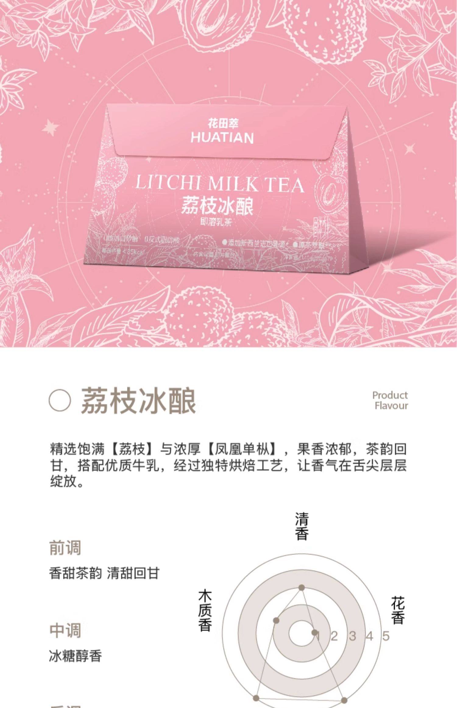 【中國直郵】 花田萃 荔枝冰釀奶茶茉莉雪芽奶綠牛乳茶 袋泡獨立沖飲小包裝 140g/袋