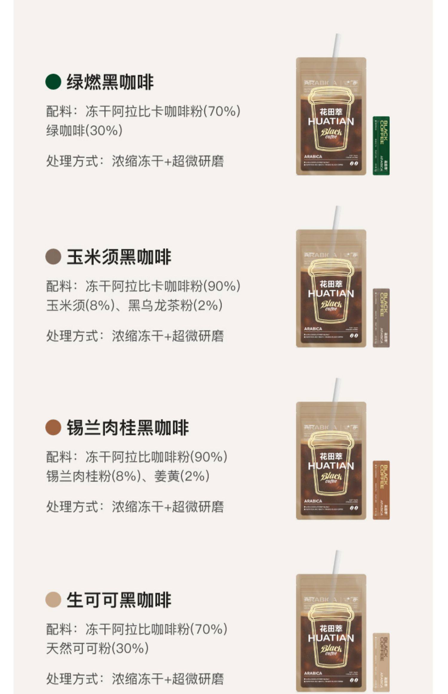 【中國直郵】 花田萃 袋裝黑咖啡 即溶美式無蔗糖0脂代謝咖啡粉凍乾提神 140g/袋 2盒