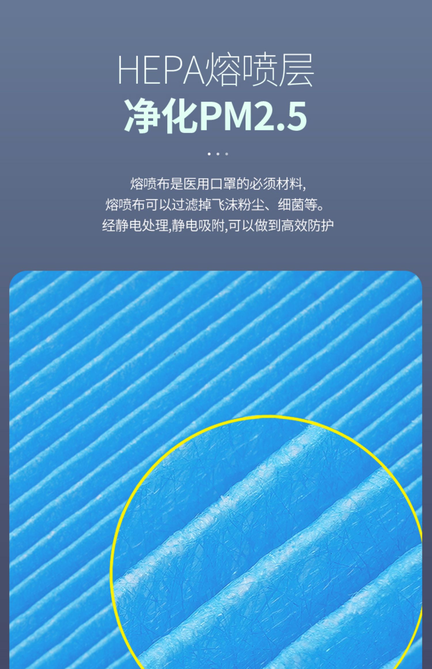 Adapted to Rongwei rx5 air filter max aromatherapy air conditioning grid plus car air filter eMAX original upgrade erx5