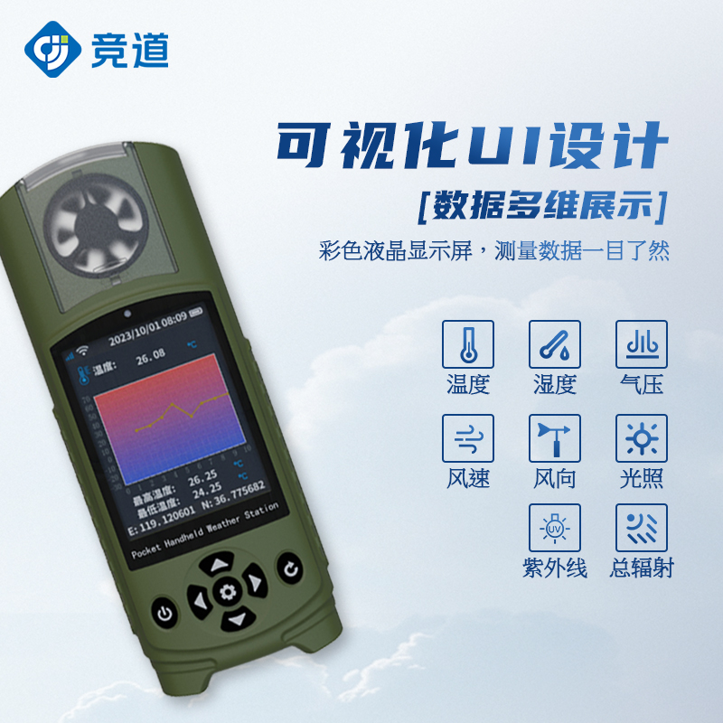 希玛ST9866A：便携式气象站背后的智能守护者