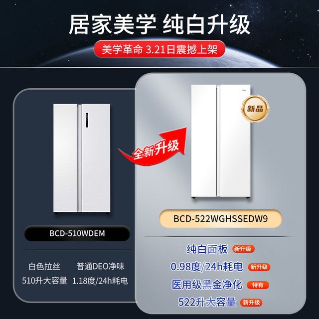 [New Product]Haier Refrigerator White 537 Liters Double Door Side-By-Side Large Freezer Black Gold Purification 522/526 Inverter