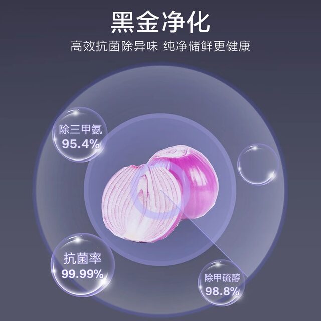 Haier Refrigerator French Multi-Door White First-Class Frequency Conversion Air-Cooled Frost-Free Embedded Bcd-450Wghfdedw9U1