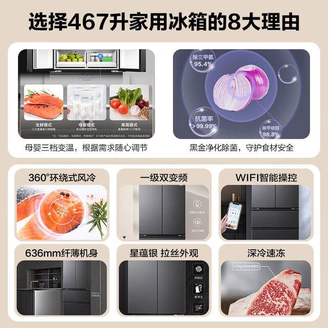 Haier Refrigerator French Multi-Door Household First-Class Frequency Conversion Air-Cooled Frost-Free Ultra-Thin Bcd-467Wghfd5Ds9U1
