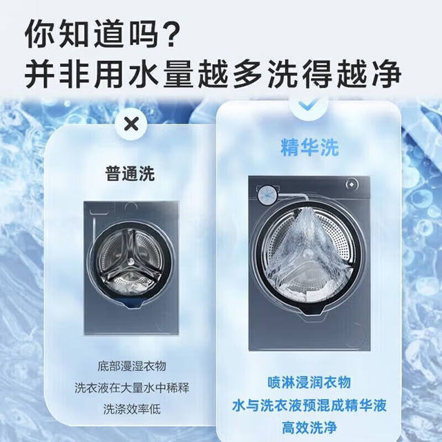 Haier washing machine Essence Wash 2.0 all-in-one washing and drying machine fully automatic drum 10kg XQG100-HBD12516
