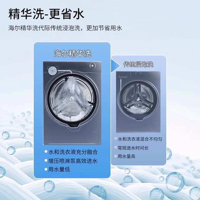 Haier Washing Machine 10kg Essence Washing Direct Drive Variable Frequency Washing and Drying Integrated Drum Xqg100-Hbd14376Lu1