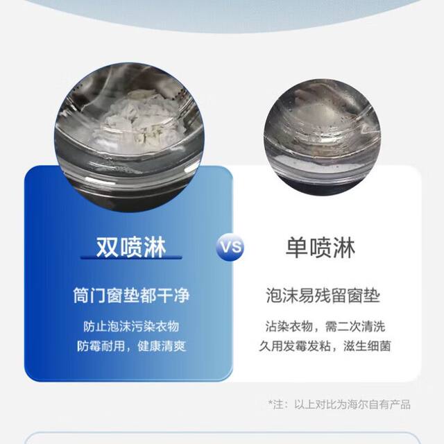 Haier Fully Automatic Household Drum Washing Machine 10kg Variable Frequency Large Capacity Intelligent Dosing Eg100Pro51