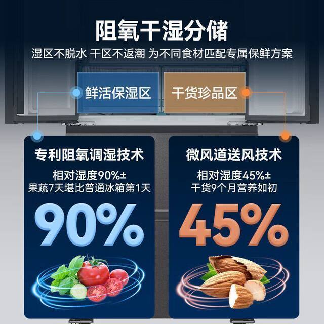 Haier French-Style Multi-Door Ultra-Thin Zero-Embedded Household Refrigerator with Frost-Free Cooling Bcd-500Wghfdb5Xau1