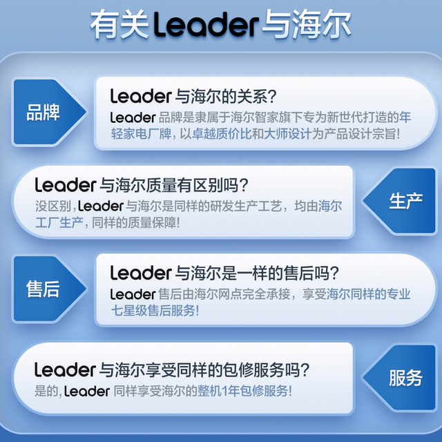 Haier Commander Refrigerator Double-Door Household First-Level Frequency Conversion Air-Cooled Frost-Free Bcd-616Wglsseds9