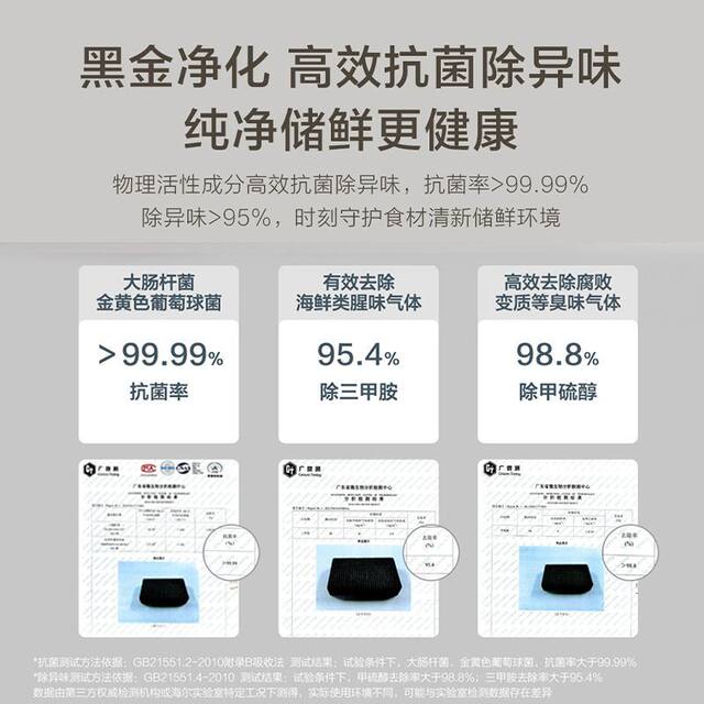 Haier Refrigerator French-Style Multi-Door First-Class Energy Efficiency Air-Cooled Frost-Free Household Large-Capacity Bcd-506Wghfdedbfu1