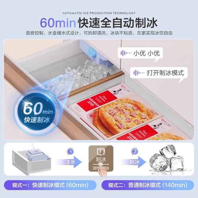 Haier Refrigerator Mai Lang 512L French-Style Multi-Door Ultra-Thin Zero-Insertion Voice-Controlled Ice-Making Bcd-512Wghfdbgvsu1