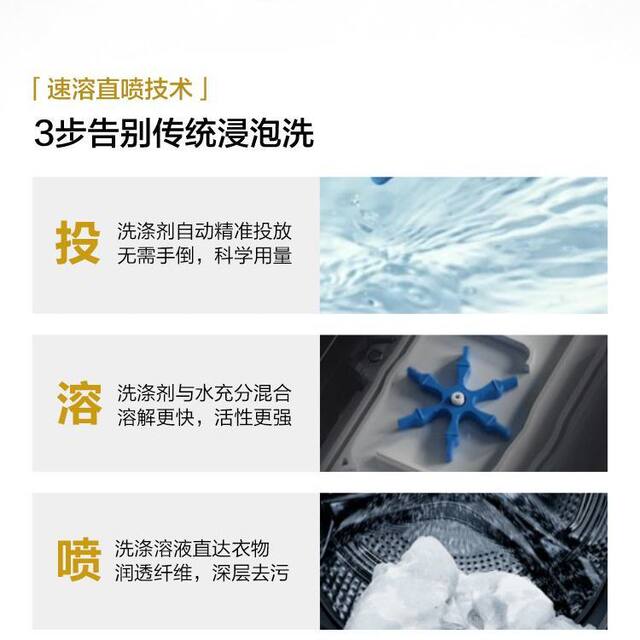 [Dai] Haier Washing and Drying Set 10kg Household Washing Machine Dual Engine Heat Pump H9 S10Bld86Bc