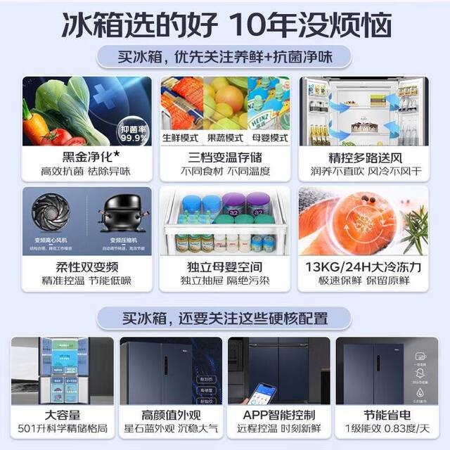 Haier Refrigerator Cross-Door Household First-Class Dual-Inverter Frost-Free Bcd-501Wlhtd58B9U1
