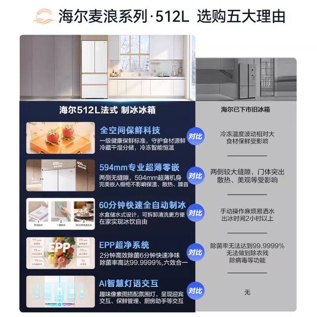 Haier Refrigerator Mai Lang 512L French-Style Multi-Door Ultra-Thin Zero-Insertion Voice-Controlled Ice-Making Bcd-512Wghfdbgvsu1