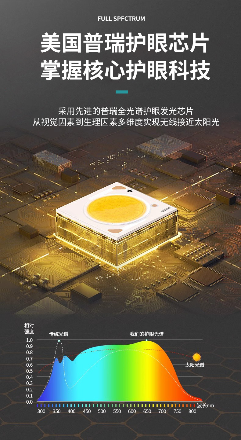 Сетка света 嵌入式长条格栅灯led灯石膏板嵌入式射灯线条灯客厅无主长条灯 Simcnc