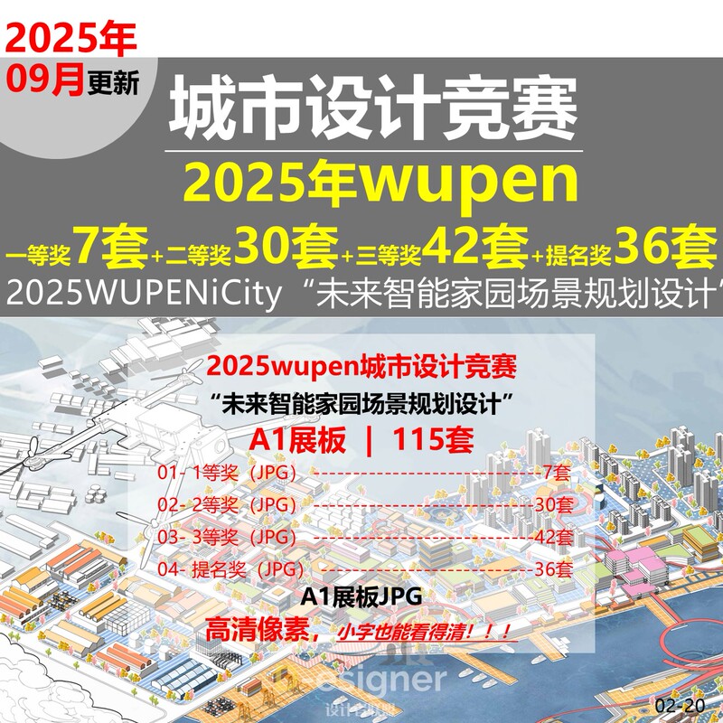 2025Wupenicity Future Smart Home Scene Planning and Design Urban Design Competition Planning A1 Display Board