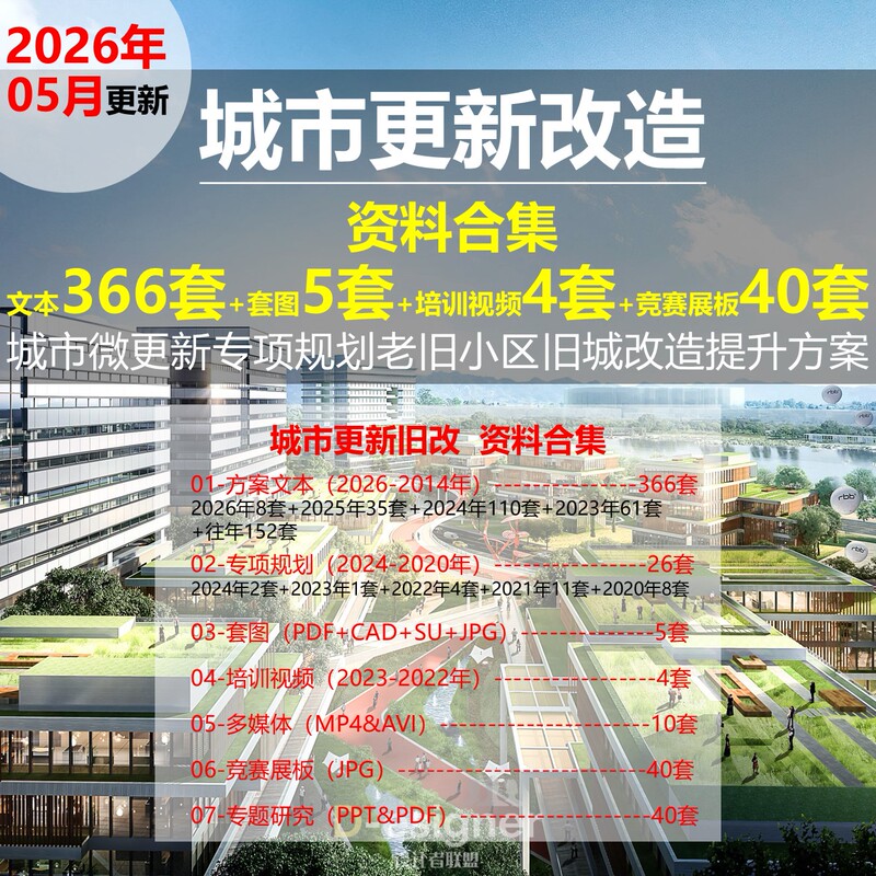 2026 Urban Micro-Update and Renovation Plan Text: Old Neighborhood Renovation, Appearance Improvement, and Landscape Planning