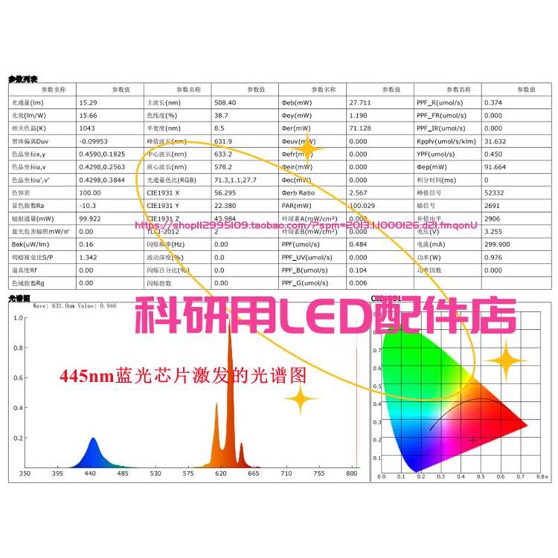 KSF红色荧光粉商业粉氟化物K2SiF6:Mn4+绿色量子点背光源LED用