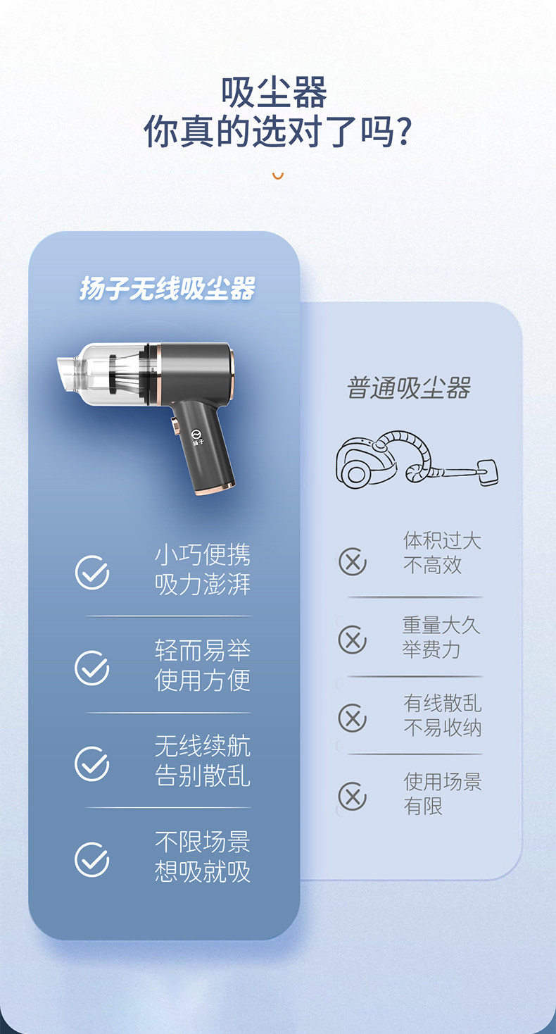 扬子 无线家车两用 新型真空吸尘器 图4
