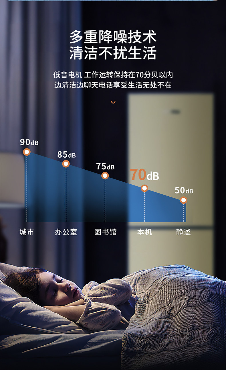 扬子 无线家车两用 新型真空吸尘器 图12