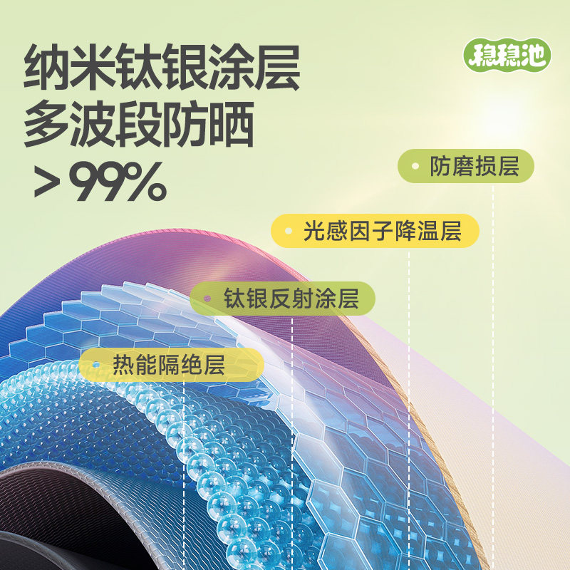 Inflatable swimming pool, increased thickness
