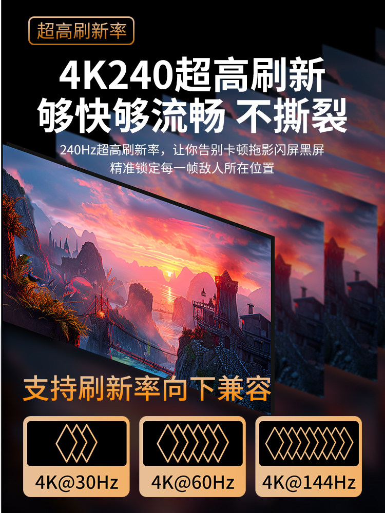 Kvm Switch HDMI Two-In-One-Out, One Set of Keyboard and Mouse to Control Two Computers, 4K144 High Refresh Rate, Dual Hosts Share One Monitor, with Multiple USB Sharing and Synchronized Screen Switching