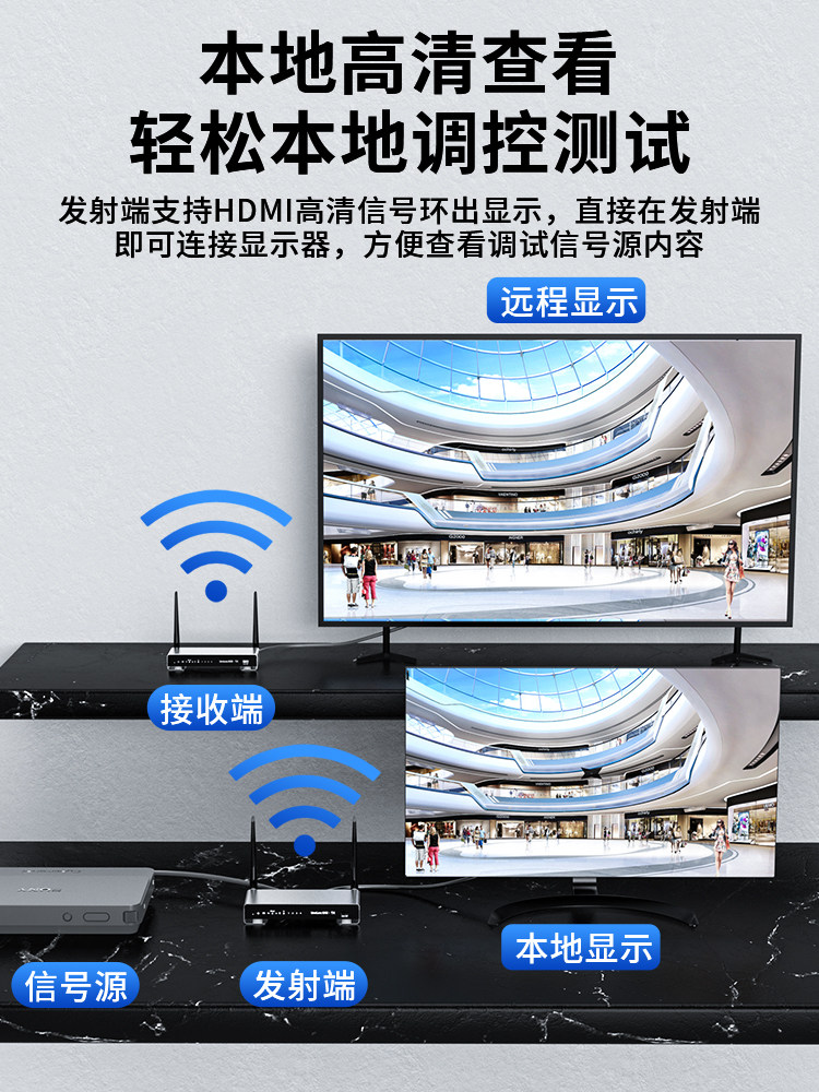 HDMI Wireless Transmitter Screen Mirroring Extender Transceiver Screen Mirroring Device for Tv and Computer with Same Screen 200m through Walls