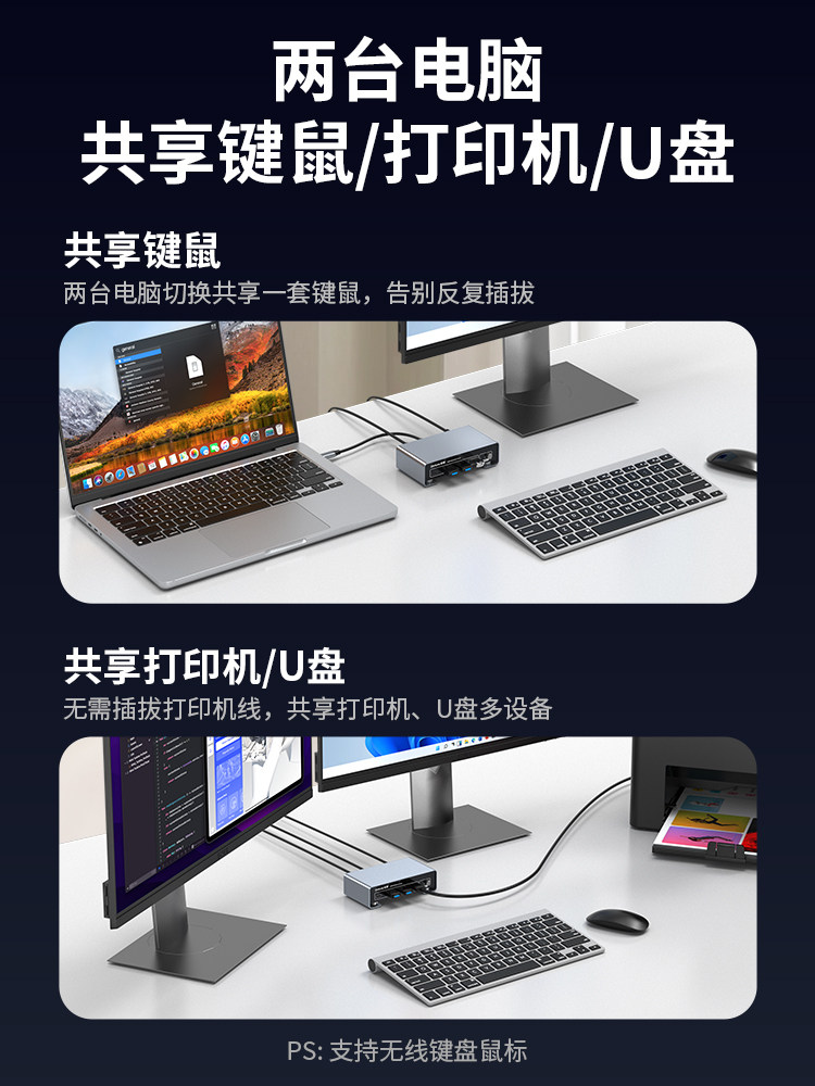 USB Switch Type-C 3.0 Two-In-Four-Out Converter for Two Laptops to Share Keyboard, Mouse, USB Flash Drive, Mini Host Expansion, One-To-Two Synchronizer, 4-Port Printer Sharing Device