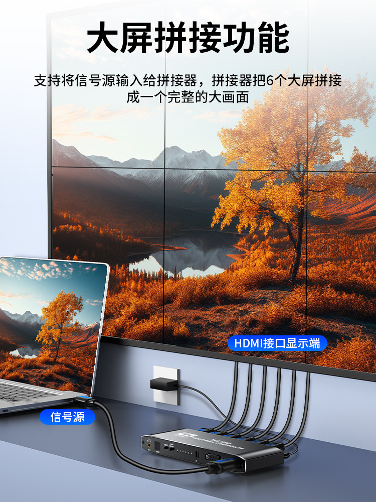 Screen Splicer, Screen Distributor, HDMI One-In-Six-Out, Four-Out, 4K High-Definition, Six Lcd Tv Monitors Spliced into One Large Screen, 2X3 Splicing Processor, 3X3 Multi-Screen Device