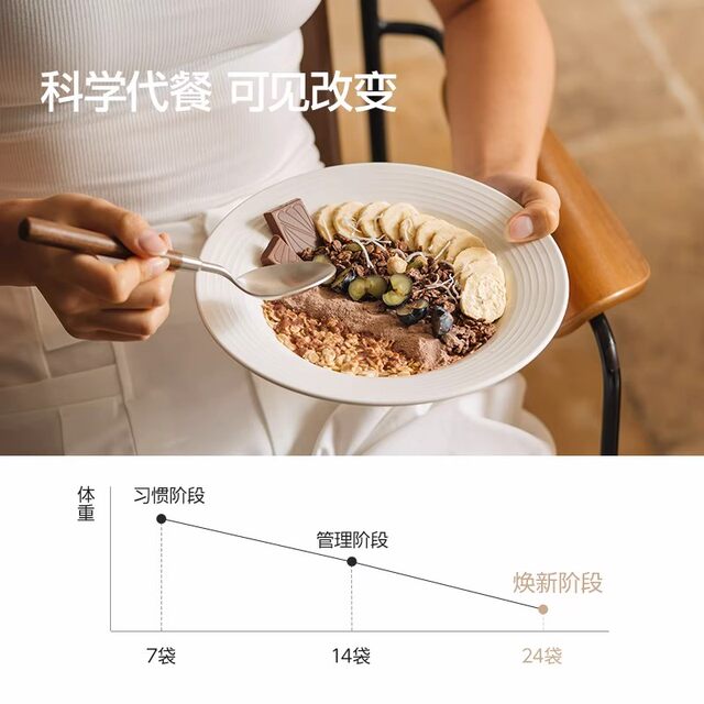 Guben diary milkshake meal replacement powder bagged powder satiety high protein breakfast and dinner instant drink dietary fiber nutrition