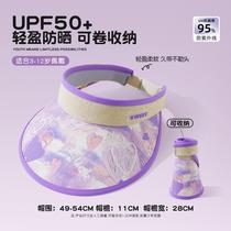 Childrens Hat Girls Empty Top Sun Hat Cute Big Brim Sun Hat Boys Summer Outdoor UV Protection