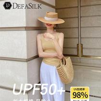 Flat top beach hat for women 2024 new summer seaside sunshade big brim braided straw hat retro French hat