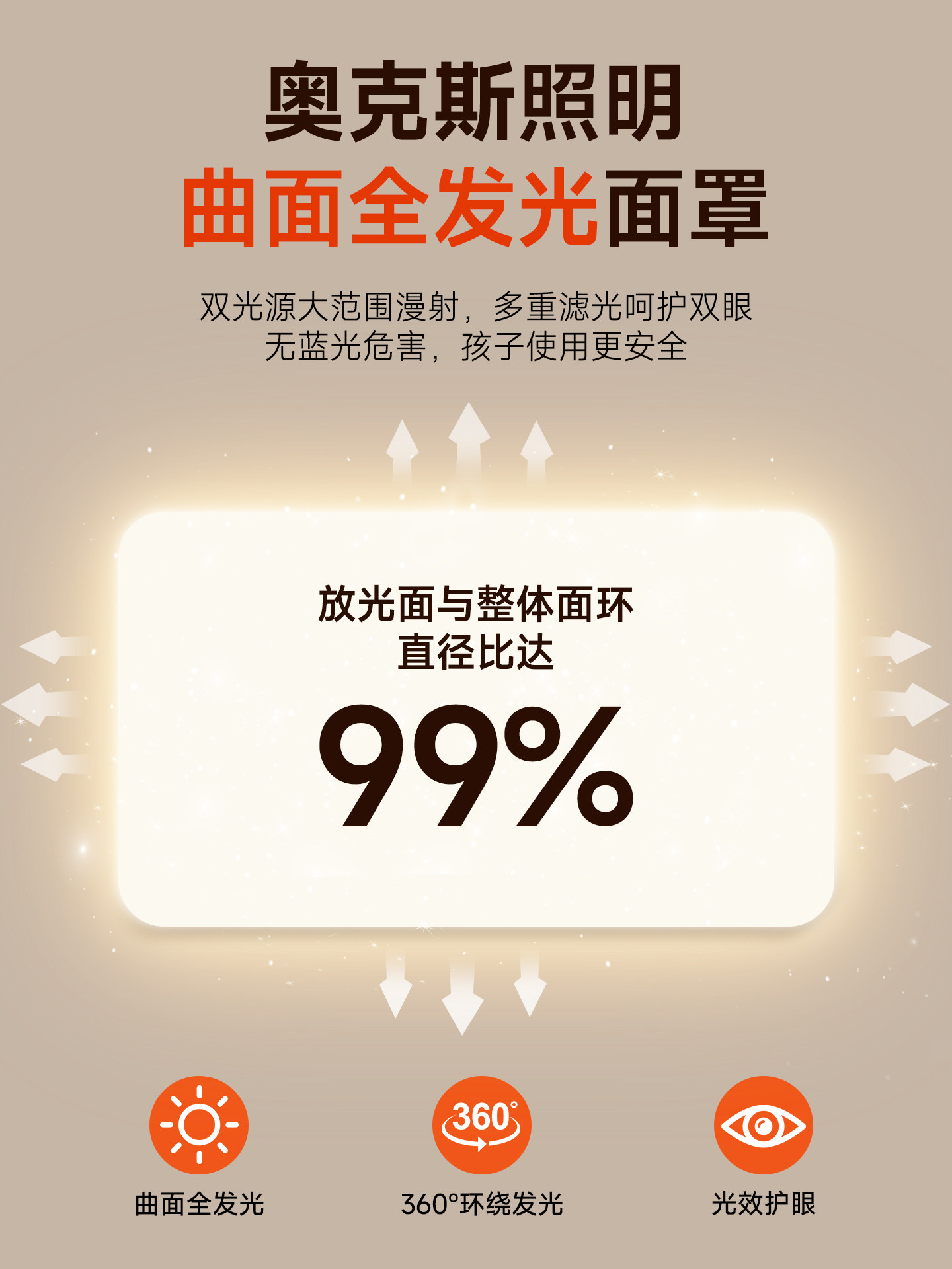 Living Room Main Light 2025 New Model Simple and Elegant Eye-Protecting Led Ceiling Light Creative Bedroom Starry Sky Light Whole House Package