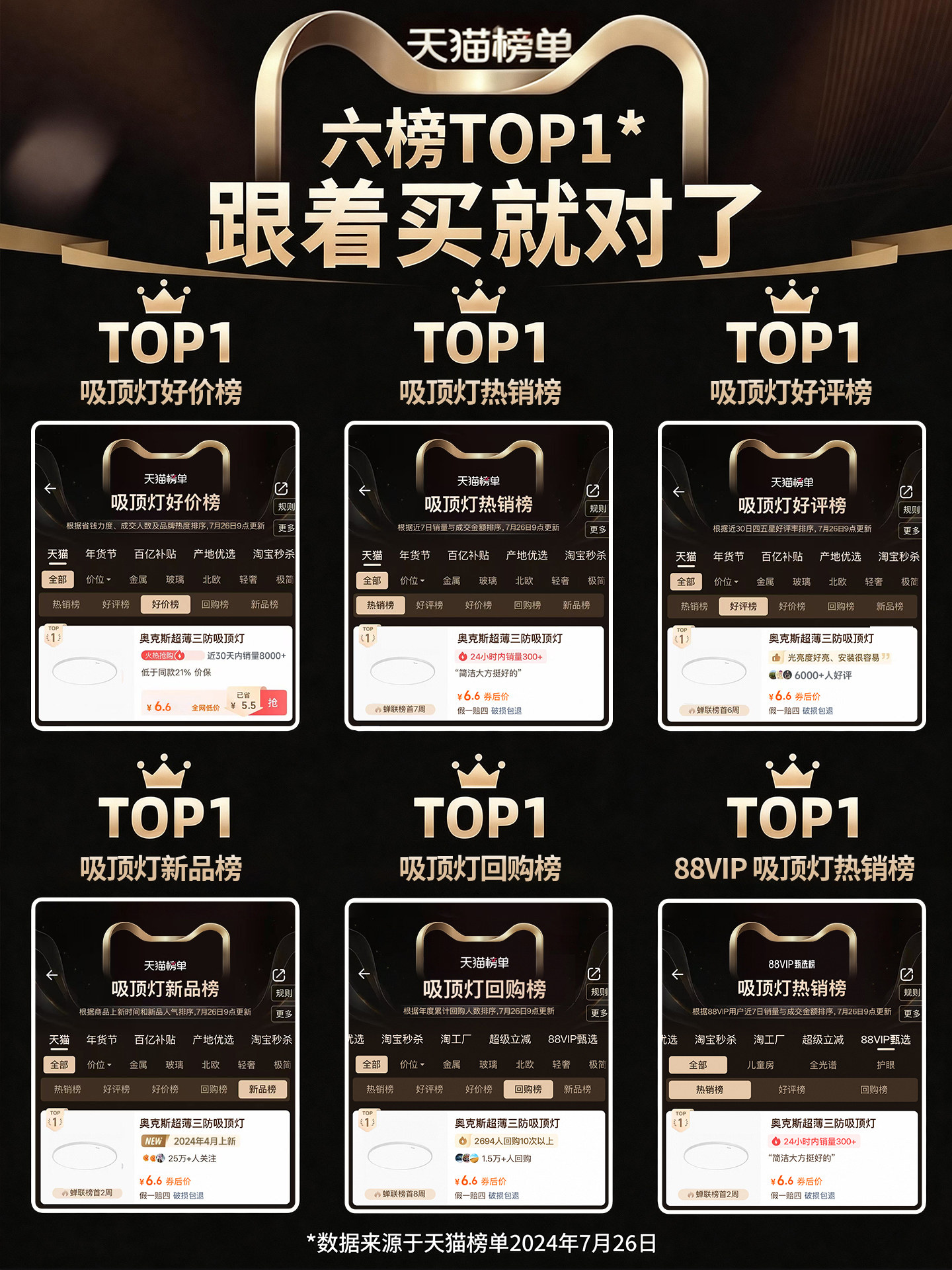 Balcony Light Led Ceiling Light Modern Minimalist Bedroom Light Ultra-Thin Master Bedroom Kitchen 2025 New Model Three-Proof Main Lighting Fixture