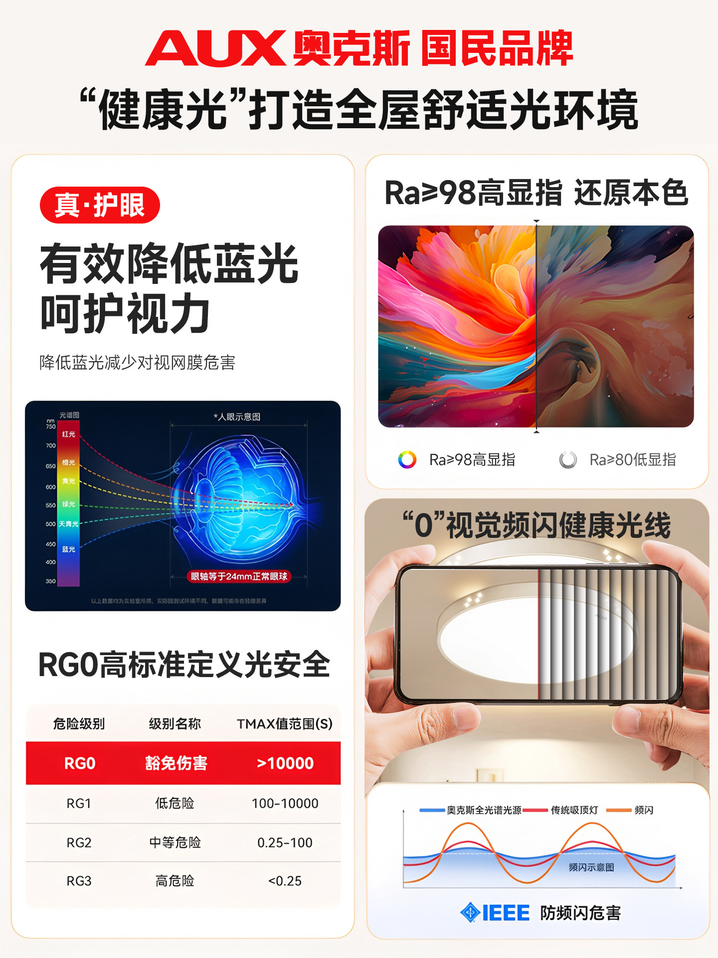 Bedroom Ceiling Lamp 2025 New Model Modern Simple Full Spectrum Led Eye Protection Dining Table Children's Room Master Bedroom Lighting Fixtures