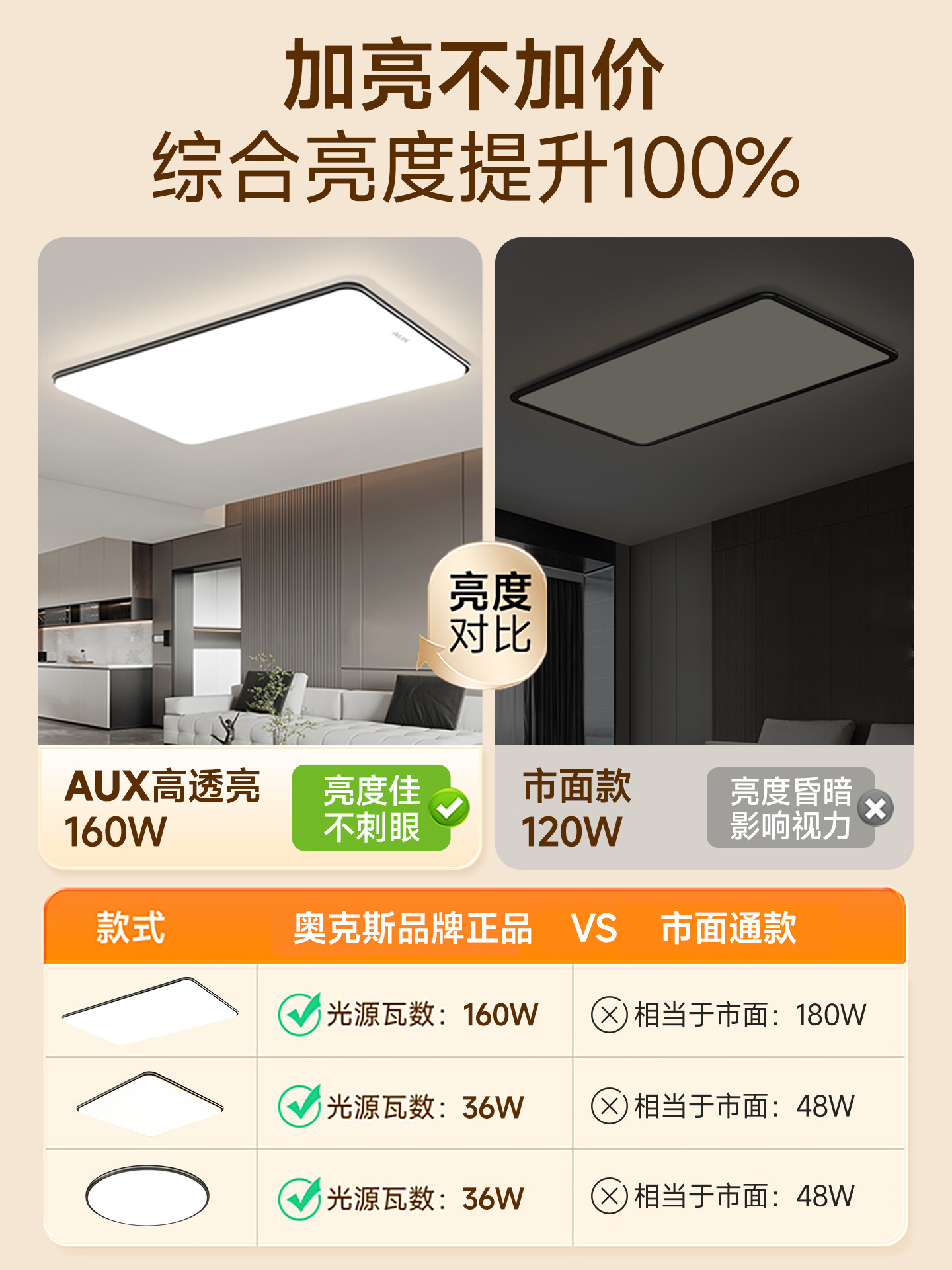 Bedroom Lamp 2025 New Model Modern Simple and Elegant Master Bedroom Round Lamp Led Ultra-Thin Eye Protection Ceiling Lamp Room Lighting Fixtures