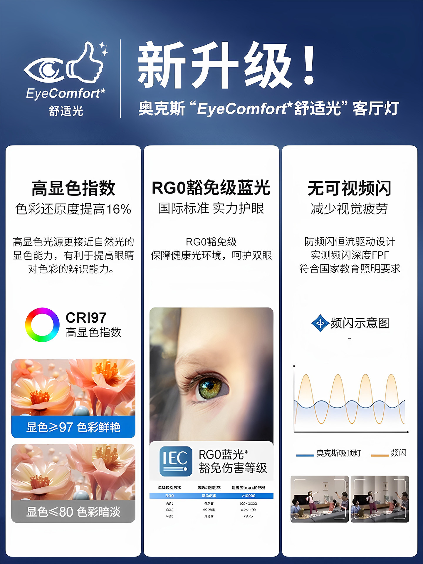 Oaks Square Ceiling Light for Master Bedroom, High-End Room, Bedroom Led Ceiling Light, Creative 2025 New Model, Full Spectrum