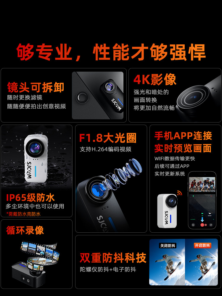 Sjcam Speedy Fox C110 Thumb Action Camera 4K Motorcycle Recorder Vlog Non-360 Panoramic Camera