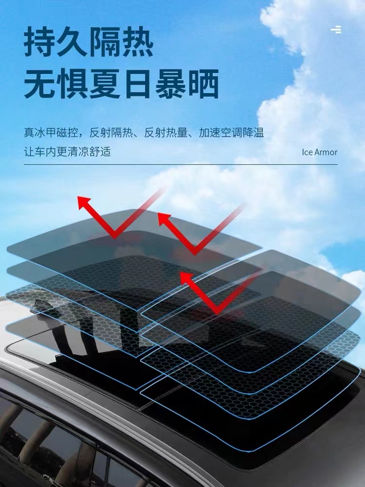 Skylight film thermal insulation car sunroof ice nail TPU anti-explosion film panoramic sunroof film roof cling film sunscreen glass film-Taobao