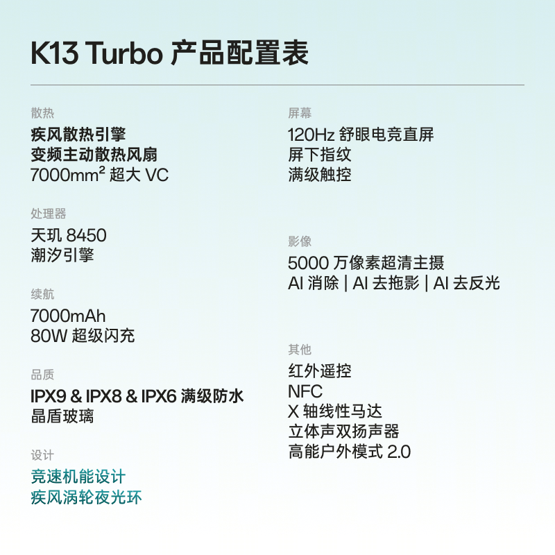 Oppo K13 Turbo Oppo Mobile Phone Official Flagship Store Official Genuine Product 5g 2025 New Model for Elderly and Students Oppok13 Oppo Mobile Phone Oppok13Turbo