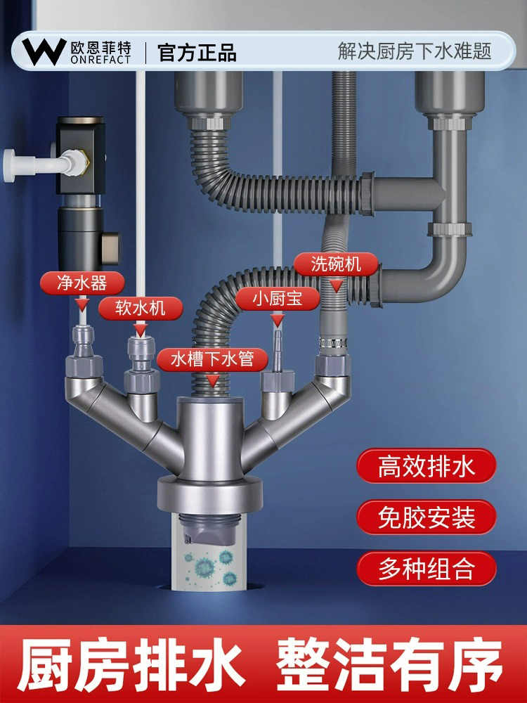 <!--厨房下水管三通洗菜盆洗碗水槽排水管道三头通防返臭神器分流接头-->