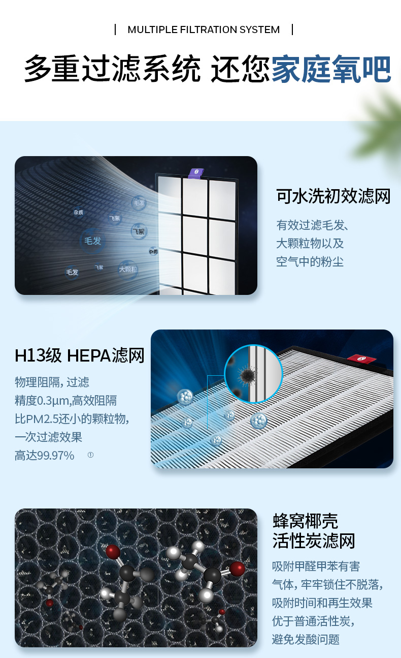 霍尼韦尔空气净化器 KJ255F-Z11W