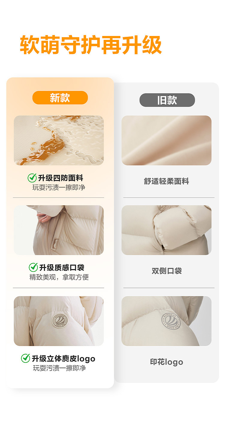 【交个朋友】波司登儿童羽绒服男童四防羽绒服鸭绒新款外套男 — 7