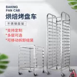 Выпечка мульти -слоя с закрытой горячим алюминиевым сплавным сплав