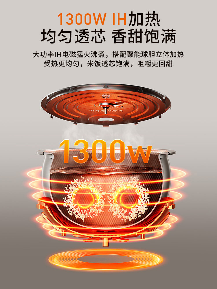 Joyoung Rice Cooker 0 Coating Household Stylish Multifunctional Ih Far-Infrared Heating 5L Large Capacity Rice Cooker New 1St Generation