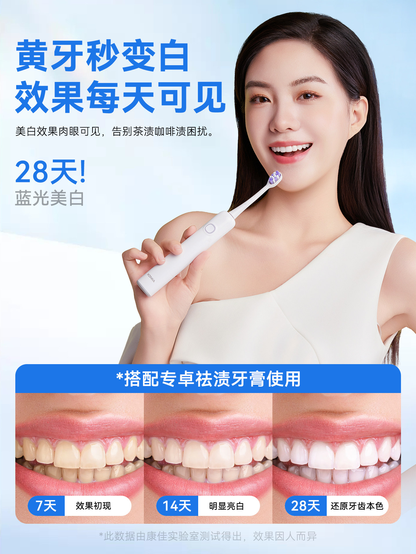 Konka Vibrating Electric Toothbrush with Soft Bristles, Smart Adult Teeth Whitening, Removes Stains, Gift for Men and Women Couples on Birthdays