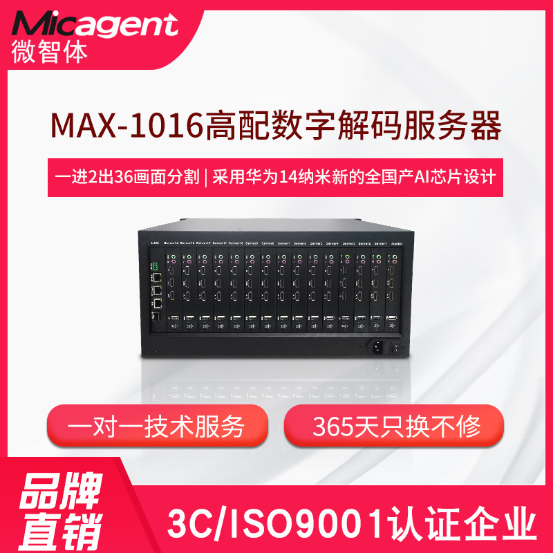 Monitor decoding matrix video codec matrix security device H265 engineering wheel tour open window split onvif-Taobao