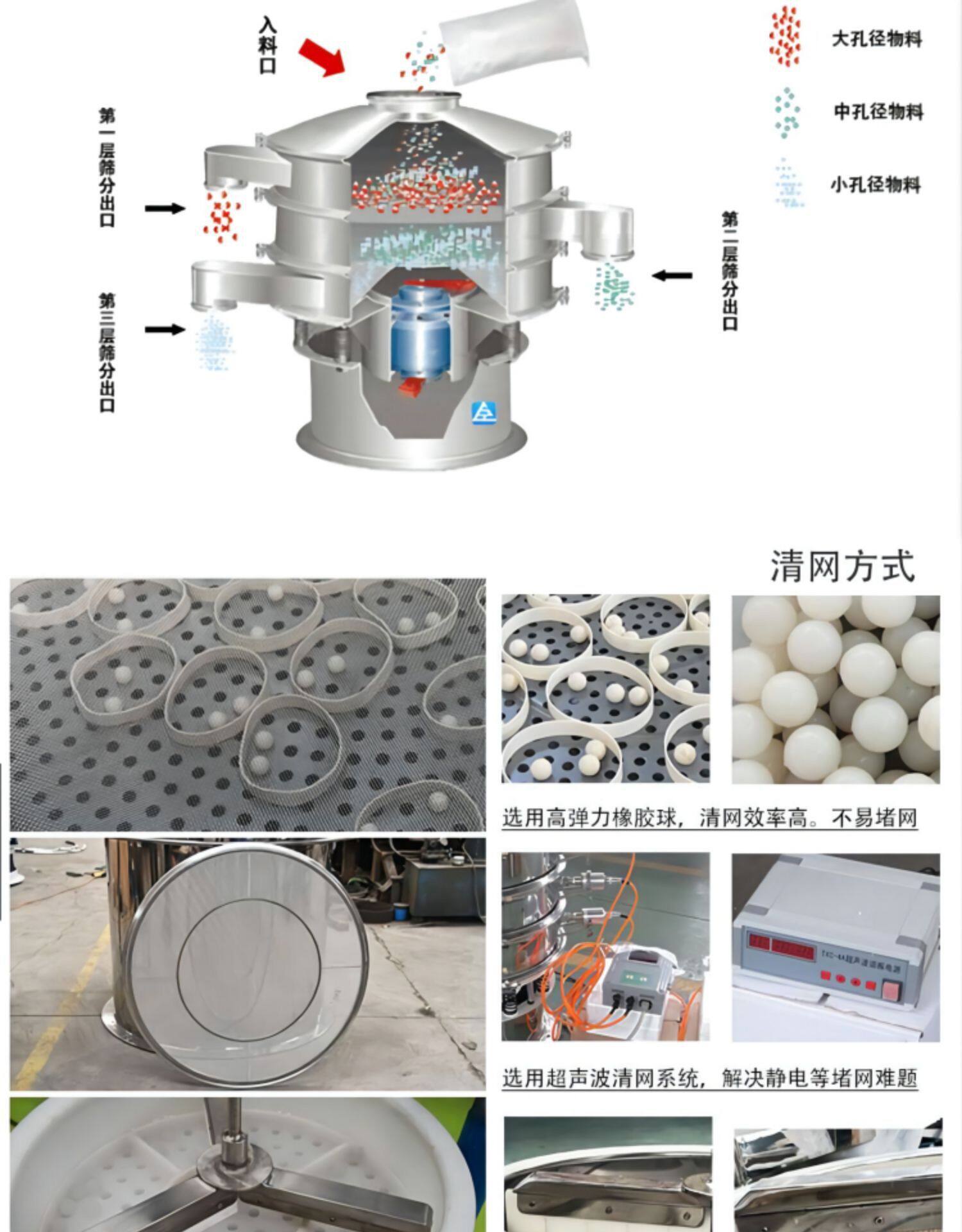 Оборудование для фильтрации 品振动筛旋振筛不锈钢筛分机过滤颗粒筛选设备耐高温振动筛